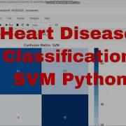 Heart Classification SVM Scratch Python Code Support Vector Machine SVM Scratch Python Code