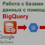 Работа с базами данных при помощи Google BigQuery