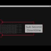 Cloud SQL Enable Disable Data Cache With Near Zero Downtime