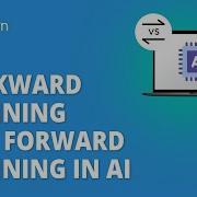 Backward Chaining And Forward Chaining In AI AI Tutorial For Beginners Simplilearn