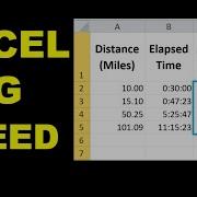 EXCEL TRICK AVERAGE SPEED How To Write AVG SPEED Formula In Microsoft Excel AVG Spd Calculation