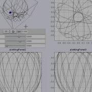 Spherical Pendulum