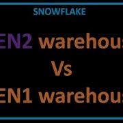 Snowflake Performance Gen2 Vs Gen 1 Warehouse
