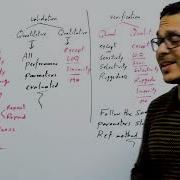 3 Difference Between Method Validation And Verification