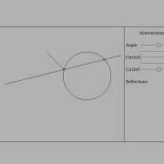 2D Raytracer Written In JavaScript