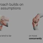 SoloFinger Robust Microgestures While Grasping Everyday Objects