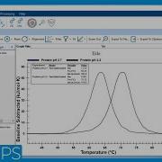 Creating An Overlay Graph In NanoAnalyze With Nano DSC Data