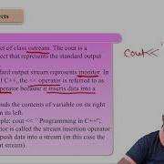 Cin And Cout Objects