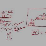 DataType Of Pointer Data Structure Using C