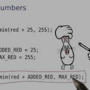 Magic Number Intro To Java Programming