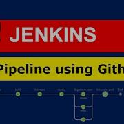 7 Jenkins Pipelines Pipeline Script Using SCM Git