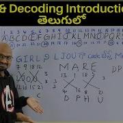 Coding Decoding Reasoning Tricks In Telugu Coding For Beginners Coding And Decoding Shortcuts