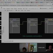 003 Pyp G2 Advanced Python Programming Class 5