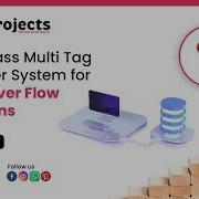 Multi Class Multi Tag Classifier System For Stack Overflow Questions