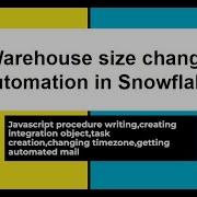 Warehouse Size Change Automation Project Snowflake Scripting JavaScript Procedure
