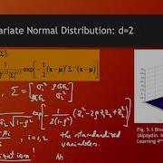 Multivariate Normal Distribution