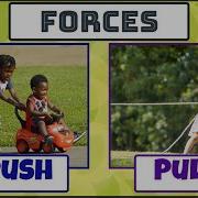 Forces Push And Pull Motions For Kids