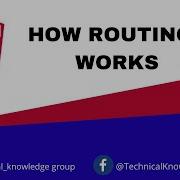 Angular 11 What Is Routing In Angular 11 Tutorial 20