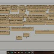 Bluej Java Operators In Java Arithmetic Relational Logical Part 1