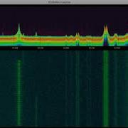 Watching The 915MHz ISM Band With A B205mini And Gr Fosphor