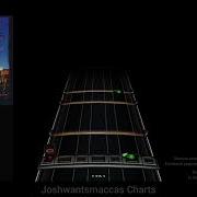 Sevendust Trust Drum Chart Phase Shift Custom