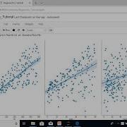 2 Простой пример линейной регрессии с использованием Python Pandas Sklearn Seaborn Matplotlib