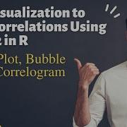Data Visualization To Show Correlations Using Ggplot2 In R Ggplot2 In R Ggplot2
