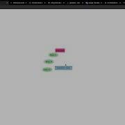 How I Made A Floating Circle Button Package For Vue3