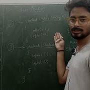 Part 1 Java OOPs Concepts Constructors
