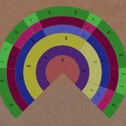 Последовательность Колакоски Numberphile