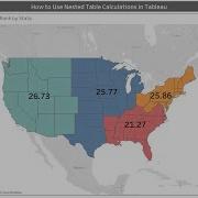 How To Use Nested Table Calculations In Tableau