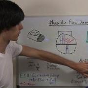 Mass Air Flow Sensor Hot Wire Explained