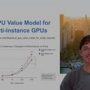 Blog Post Introduction A Cloud GPU Value Model For NVIDIA Multi Instance GPUs