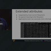Metadata Indexes Queries In The BeOS Filesystem Ivan Richwalski
