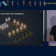 Eclipse MicroStream Ultra Fast Java Cloud Native Persistence For Microservices Markus KETT