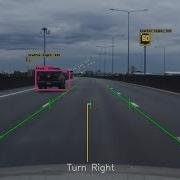 Lane Detection And Object Detection With OpenCV TensorFlow