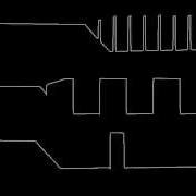 C64 Rob Hubbard S International Karate Oscilloscope View