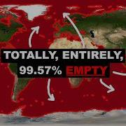 Why Most Of The World Is Empty
