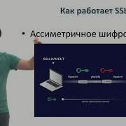 7 Протокол SSH