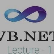 VB Net First Lecture Console Concatenation Adding Numbers