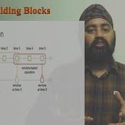 Spark Streaming In 15 Min Structured Streaming Real Time Data Processing Beginners