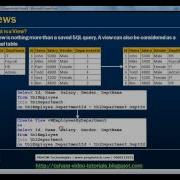 Views In Sql Server Part 39