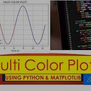 Data Visualization PYTHON MULTI COLOR PLOT Using Matplotlib Add Legends Title Labels