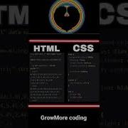Html Css And Javascript Project Whatsapp Status Of The 8