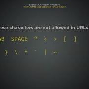041 Basic File Folder Structure Of A Website