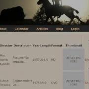 Ruby Rails 4 0 Lecture 18 29 Faker Gem