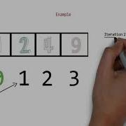 Minimum Swaps Required To Sort An Array Non Consecutive Distinct Integers