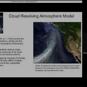 Cloud Resolving Modeling On Exascale Computers