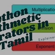 Python Arithmetic Operators And PEMDAS Rule Order Of Operations