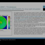 BRDF Database Of Acktar S Light Absorbing Coatings